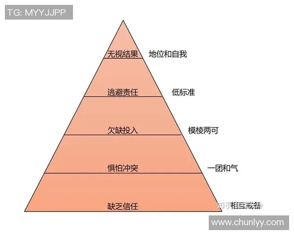 杭州篮球队团队协作表现的数据分析与提升策略探讨 杭州篮球队团队协作表现的数据分析与提升策略探讨