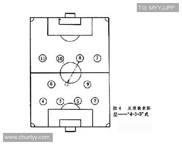武汉足球队战术表现深度分析与数据解读探讨 武汉足球队战术表现深度分析与数据解读探讨