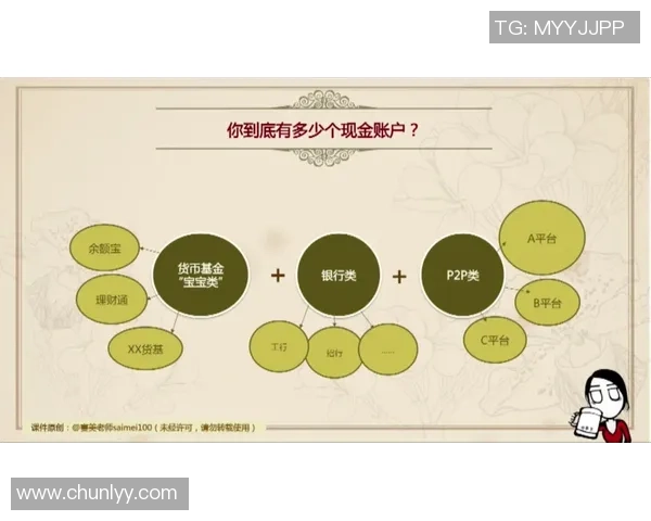 足球明星如何巧妙理财实现财富增值与人生规划