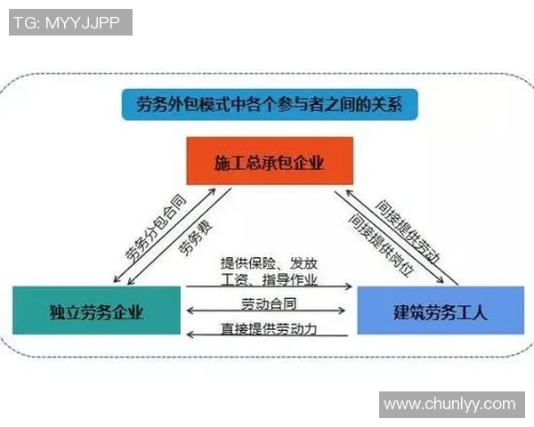 重庆篮球队配合表现的数据分析与战术优化探讨
